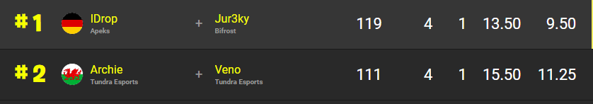 WHAT IS HAPPENING 😳