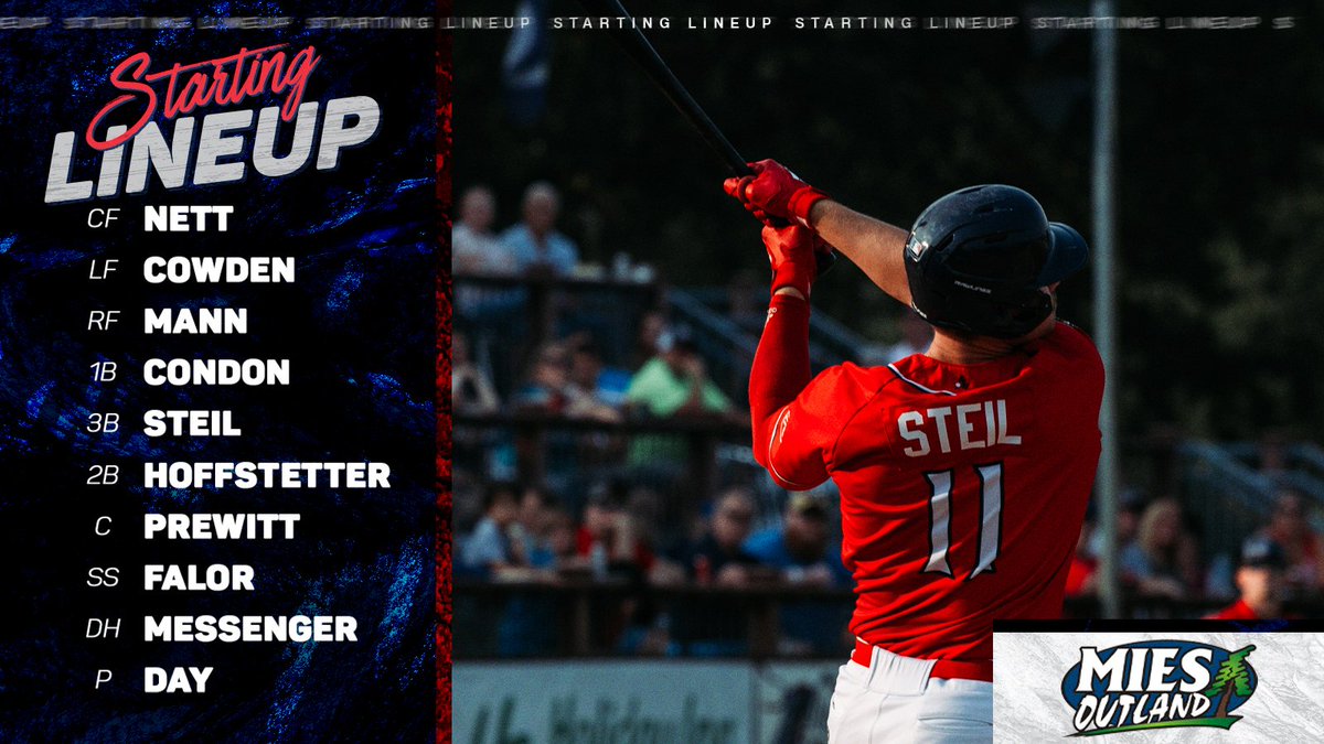 St. Cloud Rox tweet media