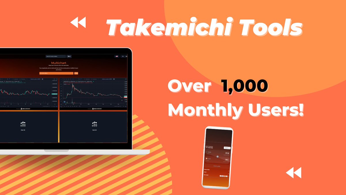 TakemichiInu's tweet photo. We are proud to announce our dApp Takemichi Tools now has over 1,000 monthly users!

This is greatnews for $TAKE ecosystem as we head toward or staking platform going live.

 Let's push this number to past 10K in upcoming months!

https://t.co/ws54Ghqafw https://t.co/oUJBYhghMN