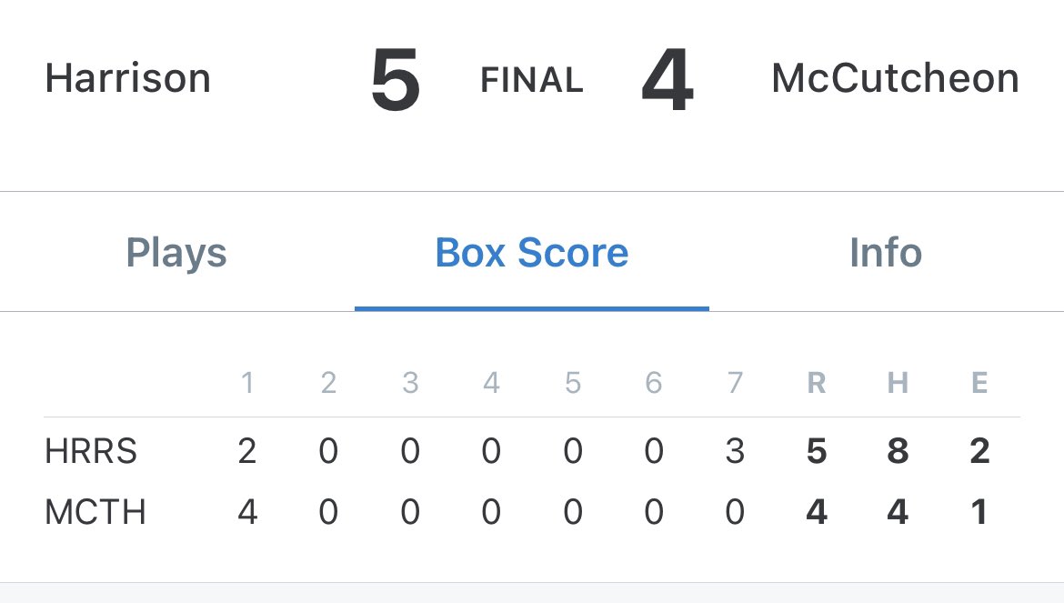 mkreiny's tweet photo. Way to go #HarrisonBaseball. Can’t wait to pack Loeb!! #roadtovictoryfield @konnor_krein https://t.co/LjHsSR9rGW