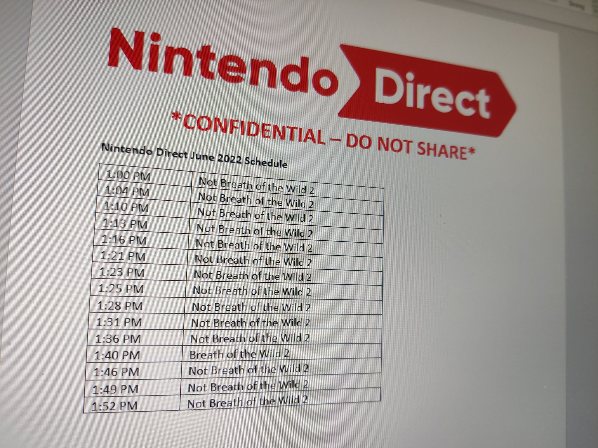 Nintendo Direct July 2022 Leak