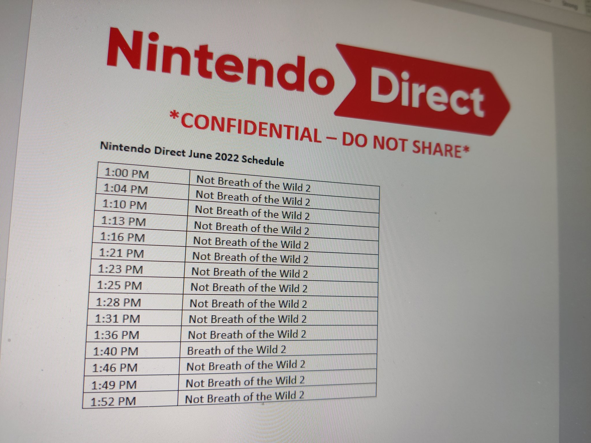 Nintendo direct leaks