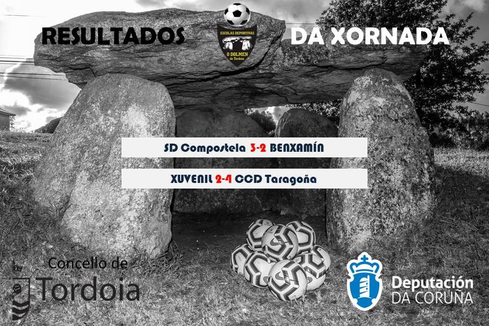 𝗥𝗘𝗦𝗨𝗟𝗧𝗔𝗗𝗢𝗦 𝗗𝗔 𝗫𝗢𝗥𝗡𝗔𝗗𝗔

②⑦ - ②⑧ ⓂⒶⒾⓄ

#fútbol #futbol #futbolbase #fútbolbase #futbolgalego #fútbolgalego #football #NósXogamosXuntos #Tordoia #EDODolmen #DolmenTEC