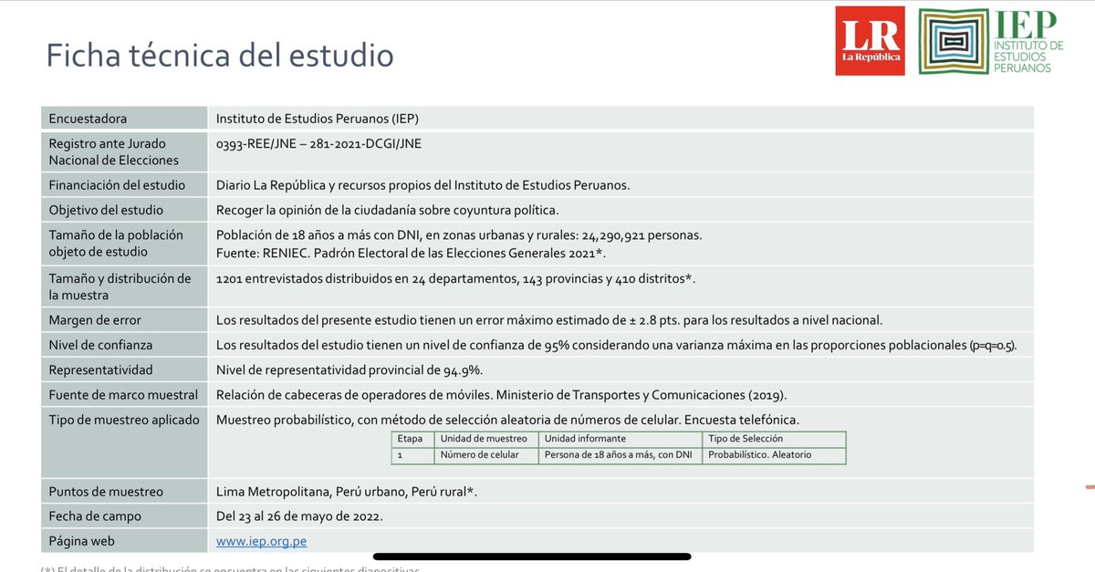 Erick Castillo (@EDocumet) / Posts / X