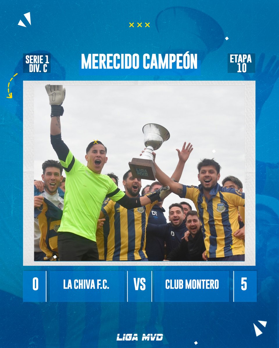 SERIE 1 | DIV. C | ETAPA 10 | AP. 2022

📰 CRÓNICAS MVD | CAT. LIBRE | Zona Oeste

Disfruta las crónicas de todos los partidos en ligamvd.com

#MODOMVD

<a href="/Club_Montero/">Club Montero P.C.</a>