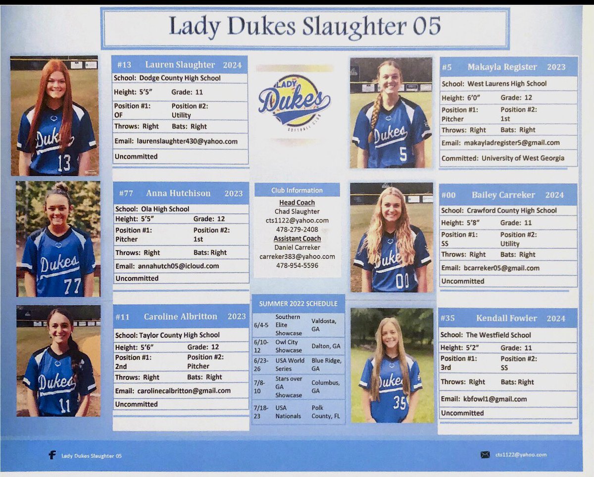Lady Dukes Slaughter tweet media