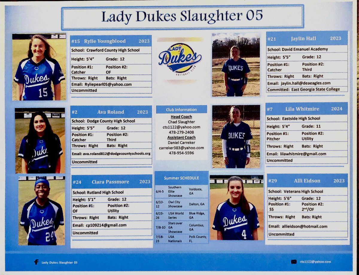 Lady Dukes Slaughter tweet media