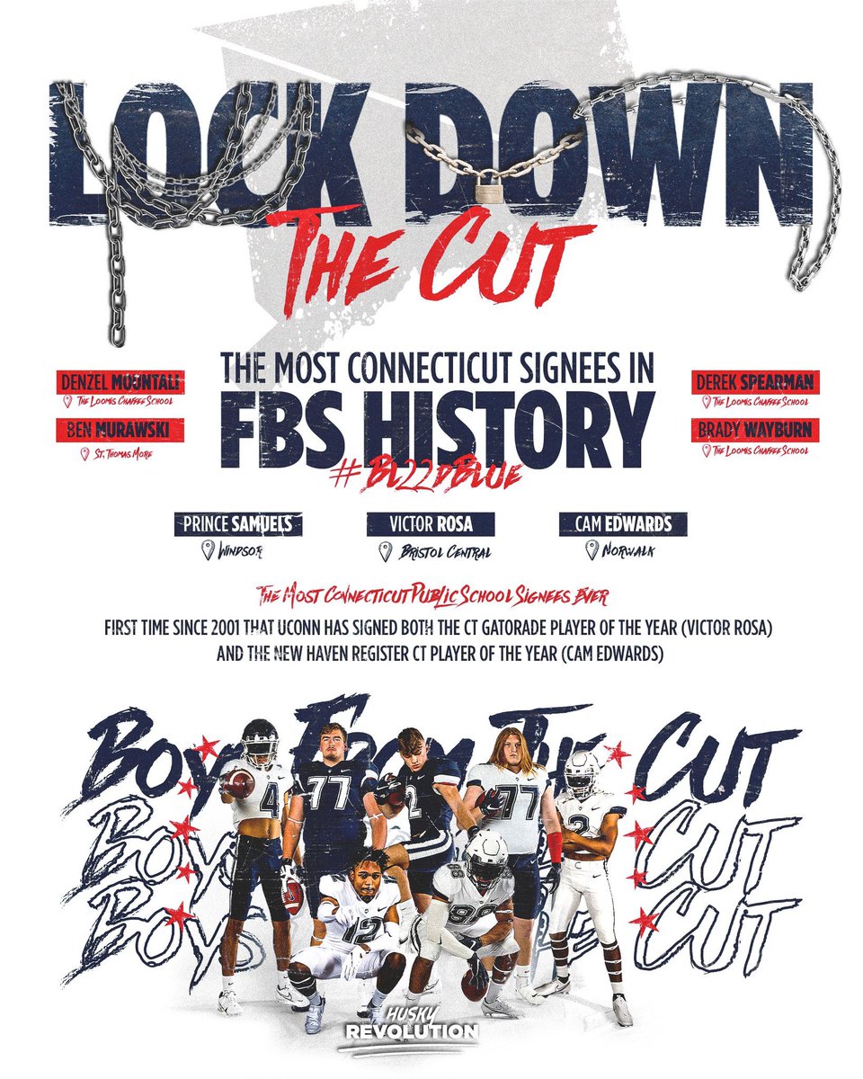 CoachPehrson's tweet image. Can’t wait to have our signees roll in this Sunday. Will be great to have them with the team. Some don’t even need to move very far… 🎤 🖐✌️

#CutDifferent
#WrongIsWrong
#HoistTheFlag🏴‍☠️