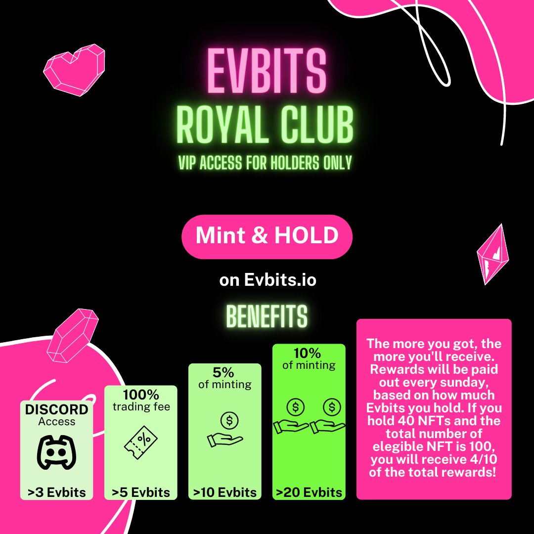 EVbitsNFT's tweet photo. 1/12
Do you know what it means to be part of the #EvbitssRoyalClub?
Well, based on the number of Evbits you got, you belong to a rank of the family. Let's start from the lowest step, that is the holders of 3 Nfts ... https://t.co/EDZ7UnZsBr