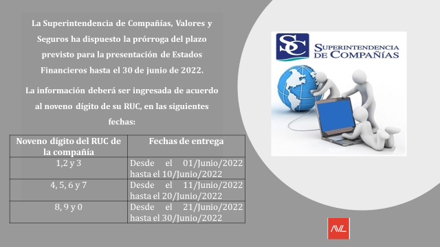 AVL INFORMA 📰| 📣📣Nueva prórroga para la presentación de los estados financieros a la @SuperciasEC.
⬇️⬇️