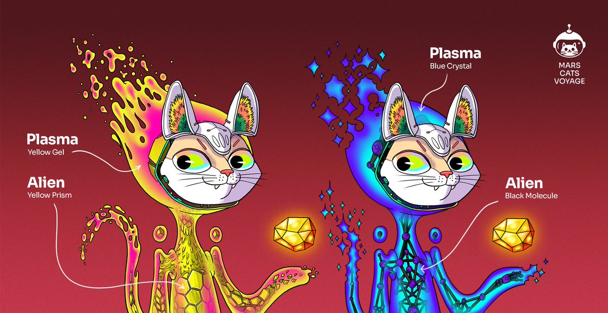 Newly declassified intelligence about the upcoming Alien collection 👀. Also, a huge piece of intelligence is dropping tomorrow. To speed up declassification and see it today, get this post to 100 likes and 100 RT 🚀. 

#wenmars #P2E