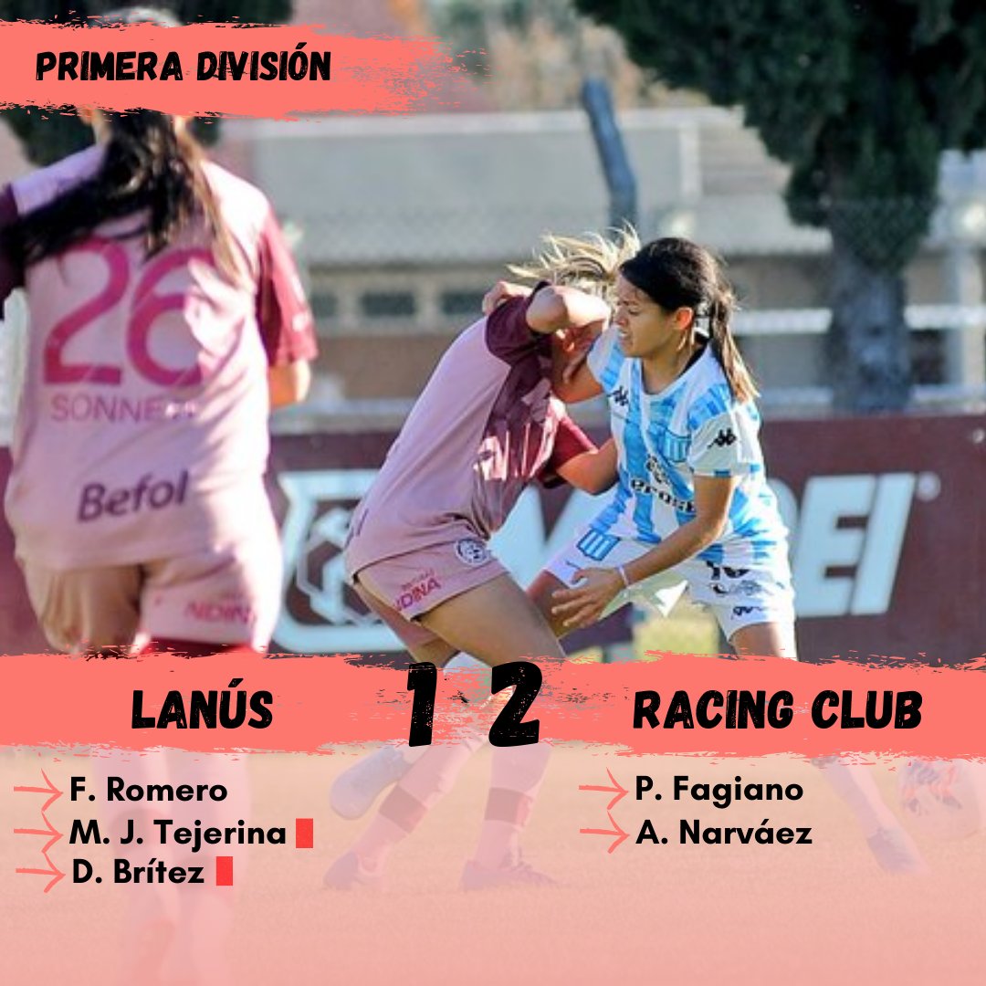 🎓Racing y Lanús fueron protagonistas de un partido con todos los condimentos. La Academia sacó una importante victoria para no separarse de los primeros. El Granate hizo un buen partido, puso contra las cuerdas a su rival y a pesar de las expulsiones no dejó de intentar.