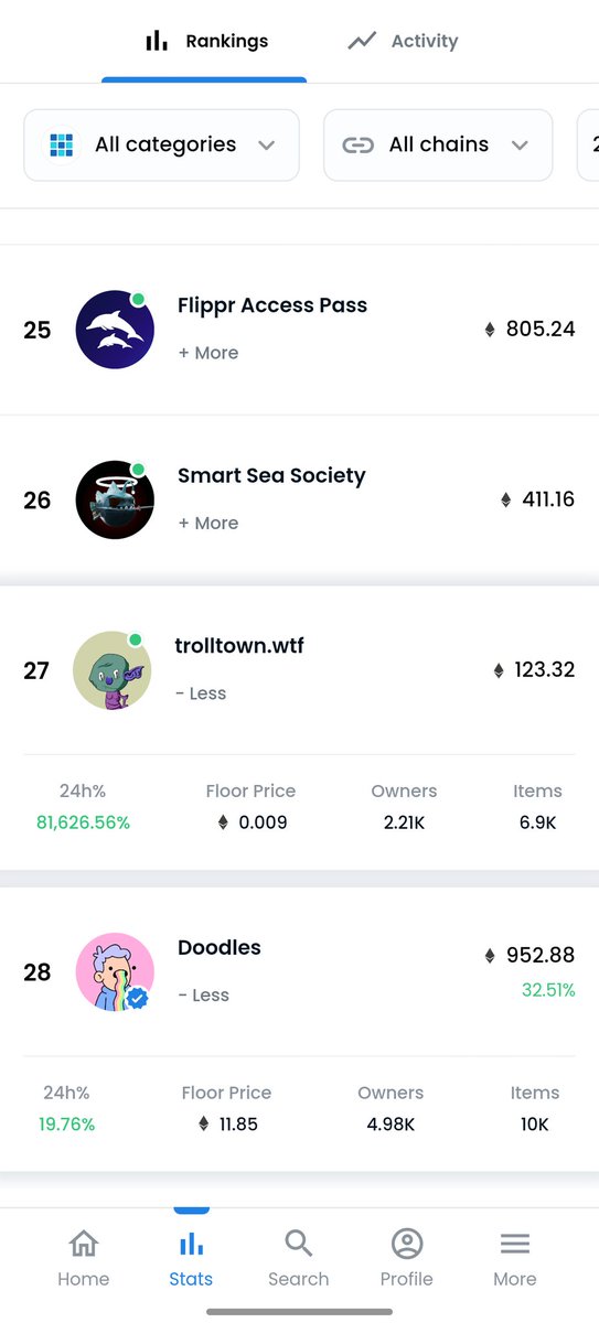 Looks like #trolltown is currently trolling doodles <a href="/trolltownwtf_/">trolltown.wtf</a>
