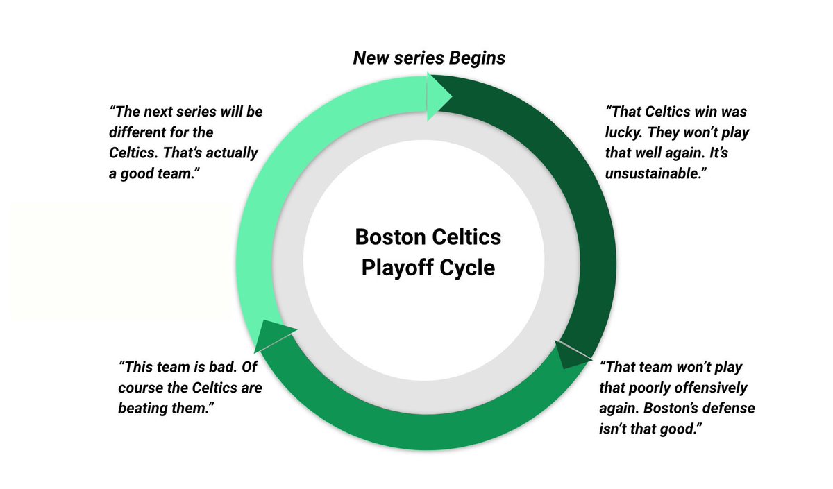 StephenRStone's tweet image. 