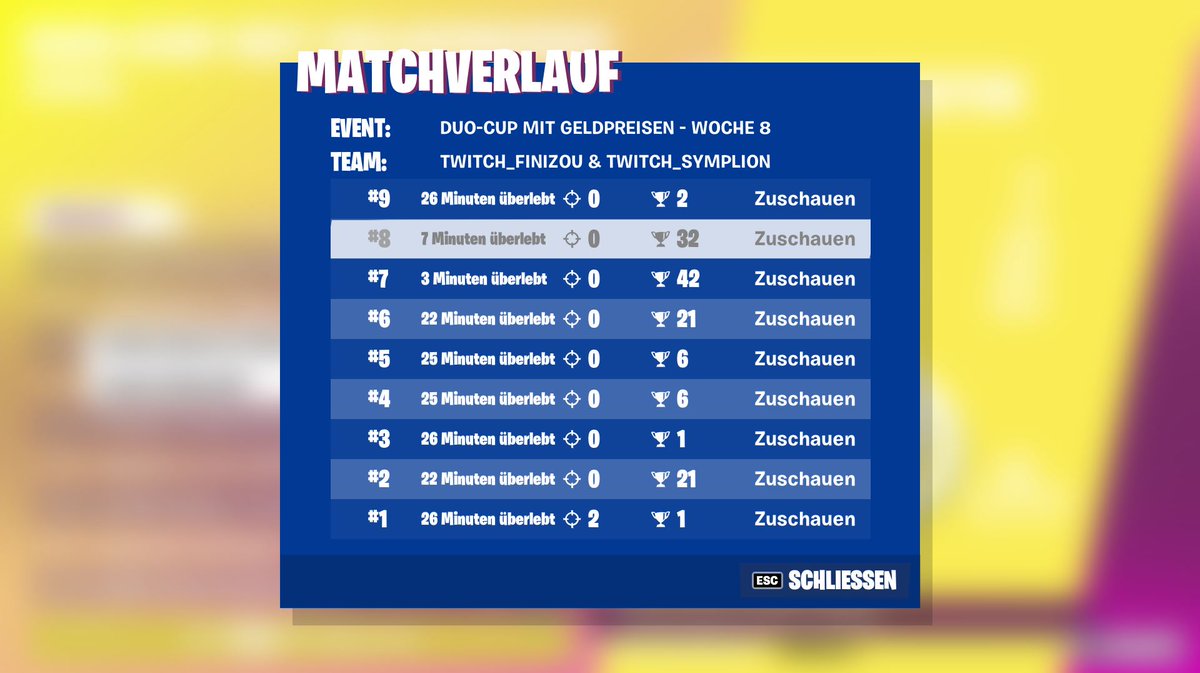 Unlucky rounds with <a href="/symplion/">symplion</a>