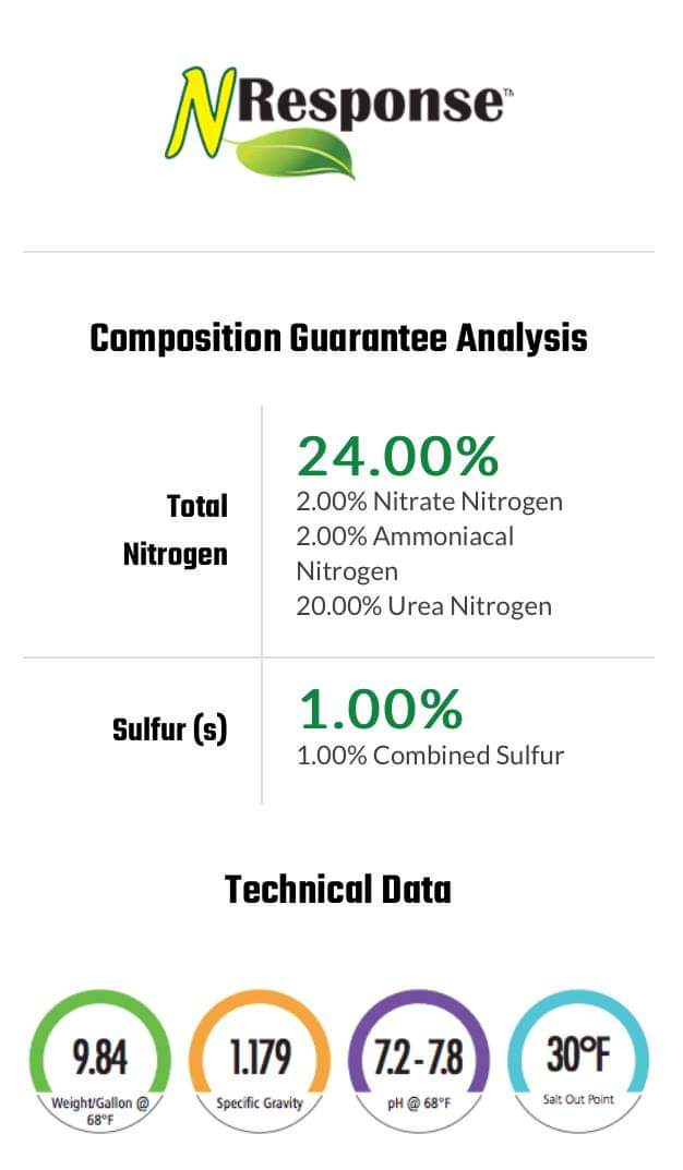 MosburgerA's tweet photo. The Ontario Wheat Crop is quickly approaching Fungicide application timing. Give your Wheats Fungicide Application a boost by tank mixing @agroliquid #NResponse #Boron
Contact us today to get yours on order https://t.co/PkOQ140hFw