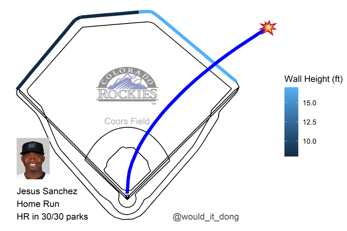 Would it dong? tweet media