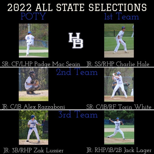 HBHS Baseball tweet media
