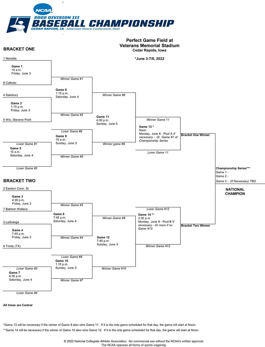 Baldwin Wallace Athletics (@bwathletics) on Twitter photo BRACKET IS SET โพ๏ธ
<a href="/BWUBaseball/">BW Baseball</a> will be No. 7 in the seeding and take on No. 2 Eastern Connecticut State University on day one of the <a href="/NCAADIII/">NCAA Division III</a> Baseball Championships!!
Friday, June 3 - 4:30 p.m. โฐ๐ BRACKET IS SET โพ๏ธ
<a href="/BWUBaseball/">BW Baseball</a> will be No. 7 in the seeding and take on No. 2 Eastern Connecticut State University on day one of the <a href="/NCAADIII/">NCAA Division III</a> Baseball Championships!!
Friday, June 3 - 4:30 p.m. โฐ๐