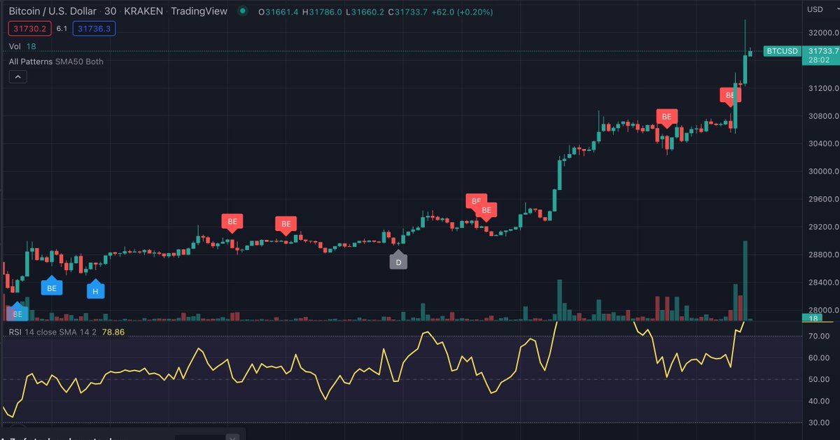 Capitalism101_'s tweet image. pump it ! #Bitcoin