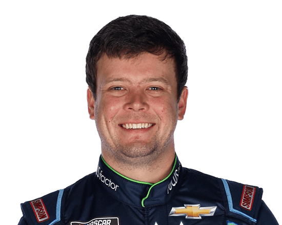 Happy 26th birthday to (Erik Jones)! from 