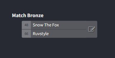 Schoama58's tweet photo. As for the eliminated, you still have one last poll for them! It's up to you to choose your favorite between the two losers: RuvStyle and Snow! 🎤 #fnf #betadciu https://t.co/AnkdyrfDYy https://t.co/Mzcy4KW2vR