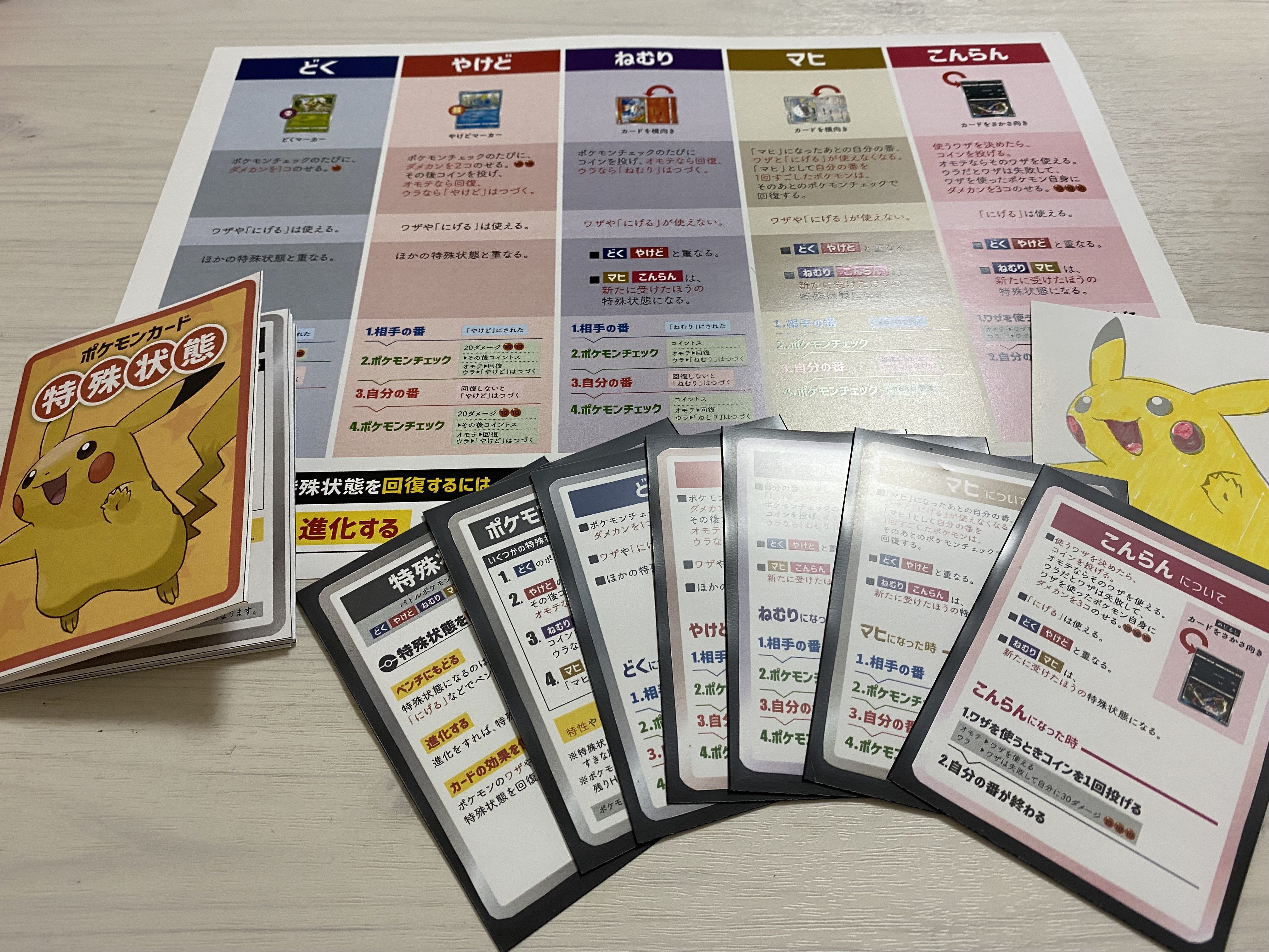 けんぱん ポケカ 妻です ポケモンチェックについてと状態異常の表をつくってみました よければどうぞ 内容は同じで3種類つくってます 続きに説明を載せています ポケカ ポケカ初心者 ポケカ好きと繋がりたい T Co Xxmlsbnred Twitter