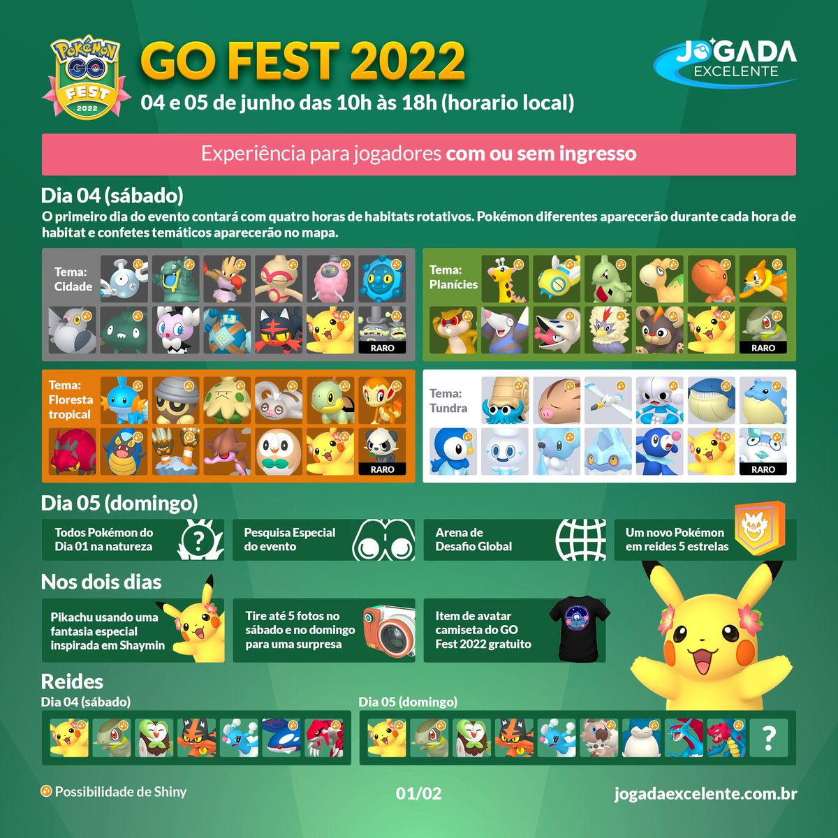 Jogada Excelente on X: #PokémonGO: Durante o evento final do GO Fest 2022,  que acontece nesse sábado, 27 de agosto, Reides com Ultracriaturas  aparecerão em diferentes horários: 🪳 Pheromosa: 10h às 12h