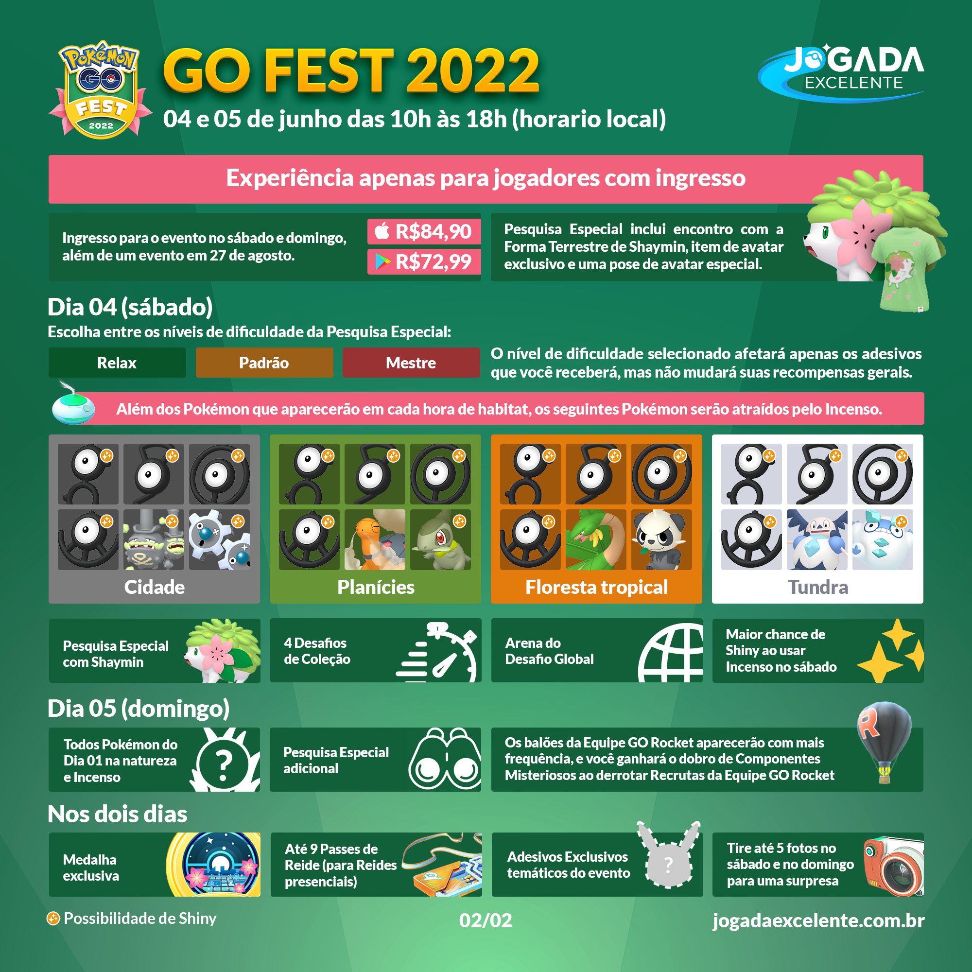 Pokémon GO Fest Sapporo 2022 - Jogada Excelente