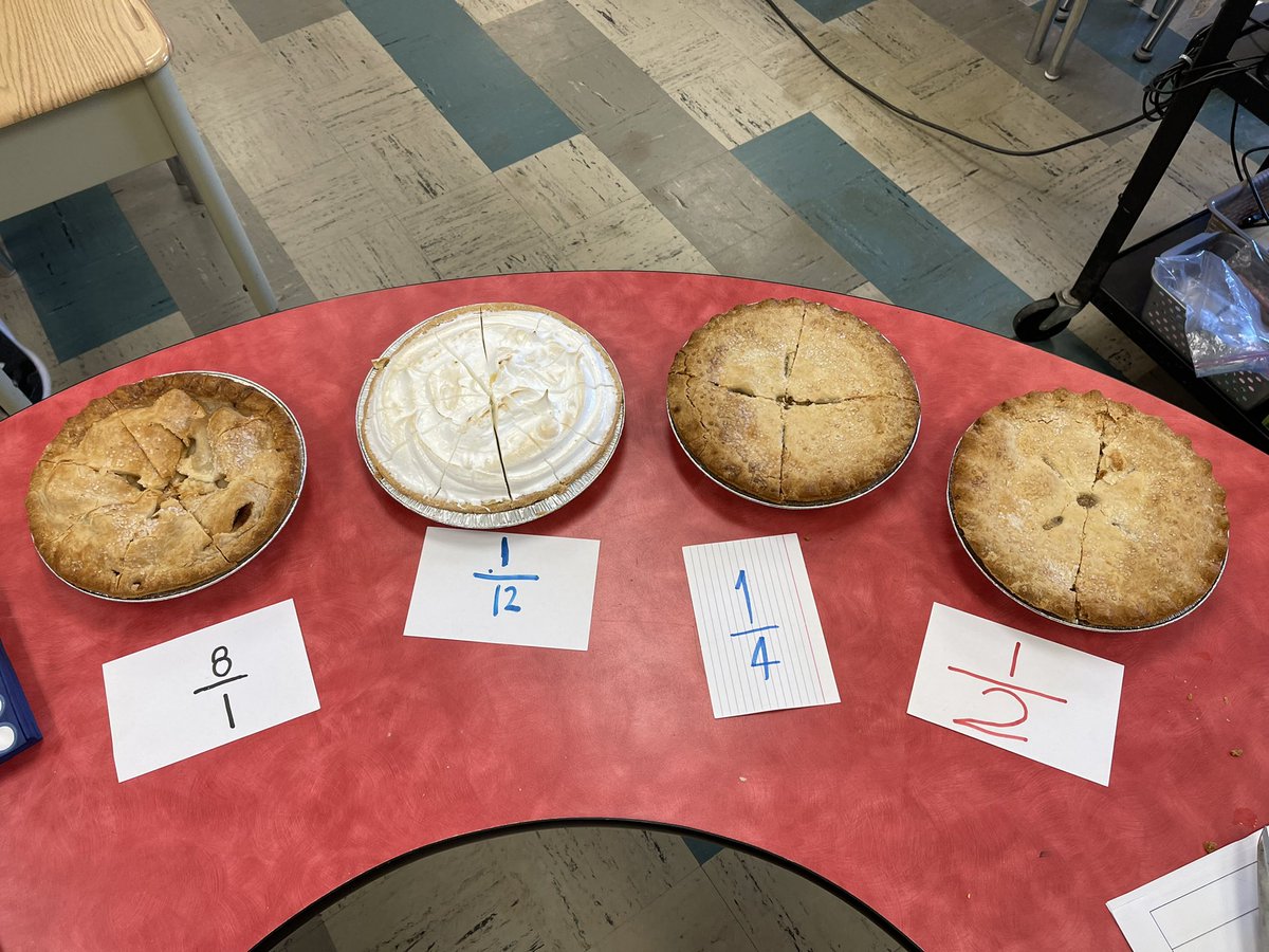 5 Awesome tweet media