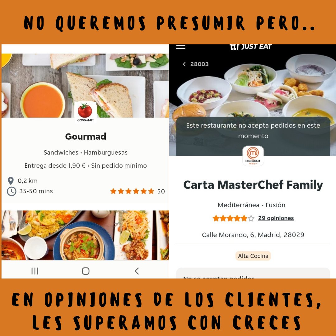 gourmad4's tweet photo. Gracias a nuestros clientes por darnos una valoración tan alta...un 5.88 sobre 6 en #JustEat y un 100% en #glovo. Notas que no han podido alcanzar el #delivery de @masterchef 😉😉😉. Algo estamos haciendo bien.
#masterchef @masterchef10 https://t.co/0tCA4rZoMf