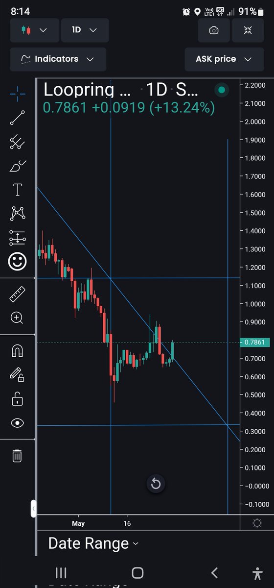 x16180339887's tweet image. #loopering 👀