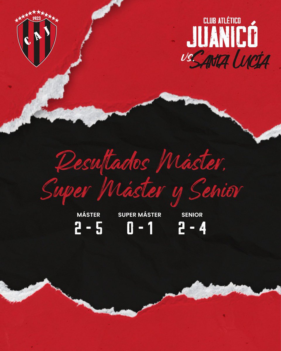 OficialCAJ's tweet photo. Resultados de las categorías #Master #Senior #SuperMaster del fin de semana. https://t.co/0K3KYEyPnB