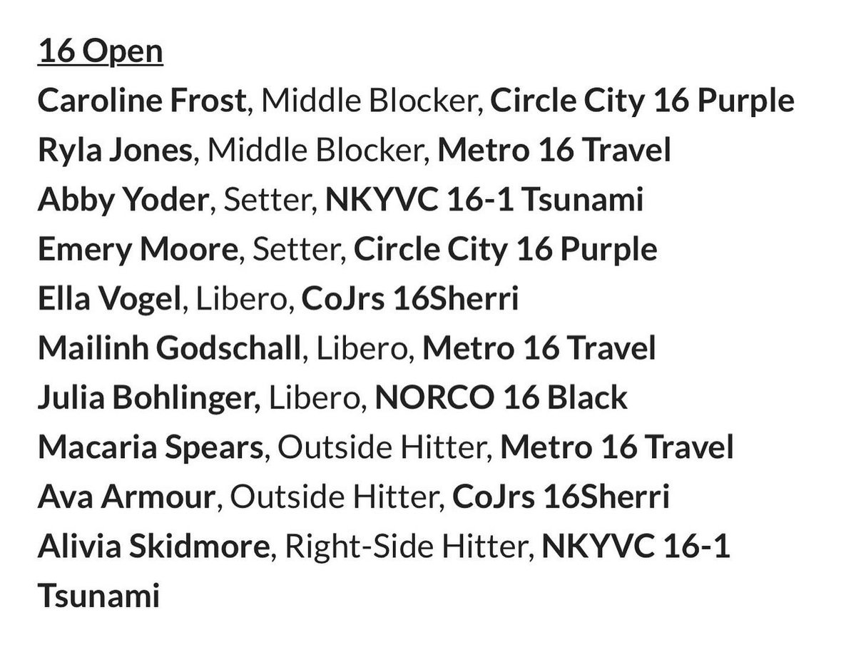 So thankful to be selected to the NEQ All-Tournament Team!