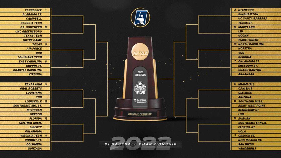 ArizonaRankings's tweet photo. Who you got ? https://t.co/dXM7fk9hzW