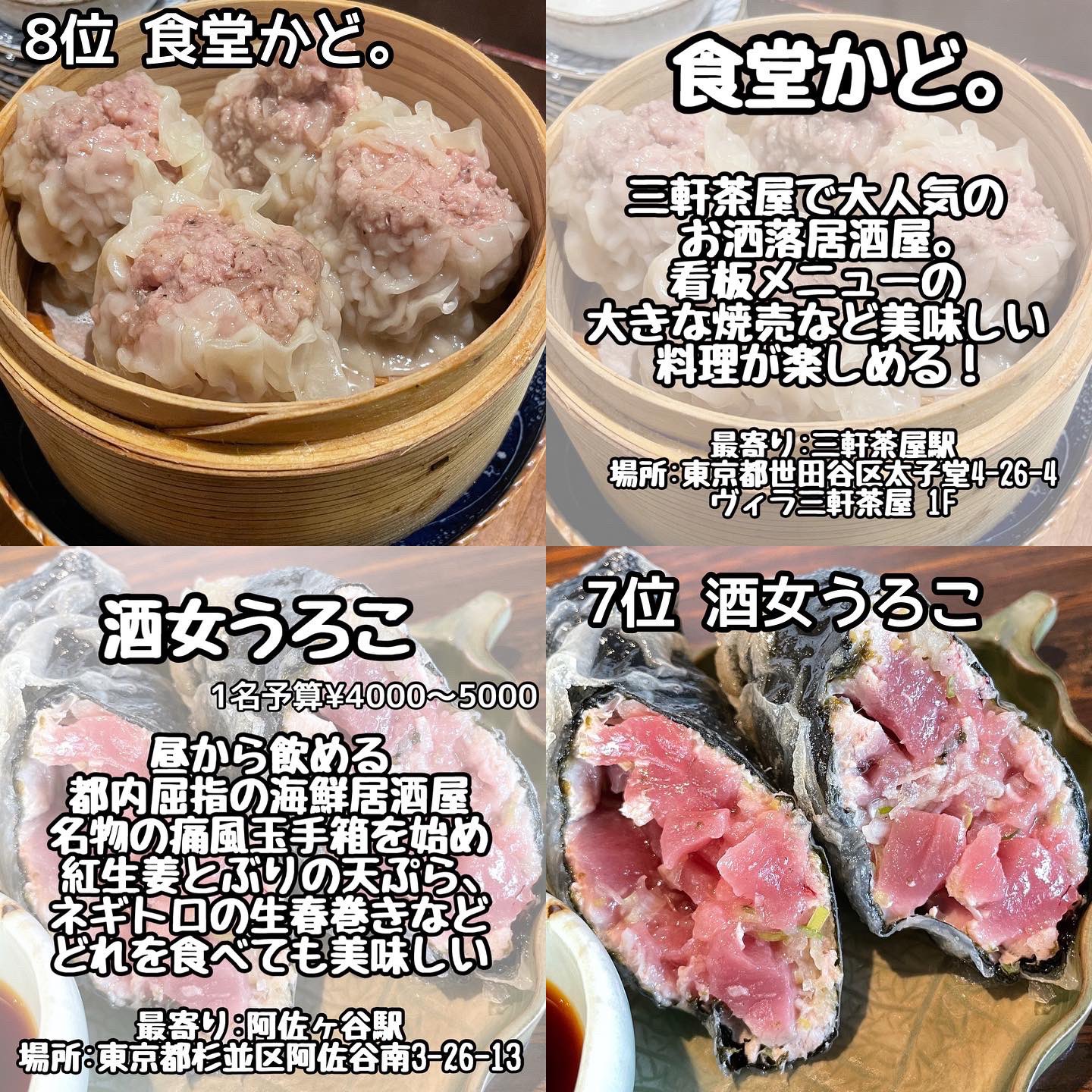 トミー Sydney Vxv103vxv Twitter