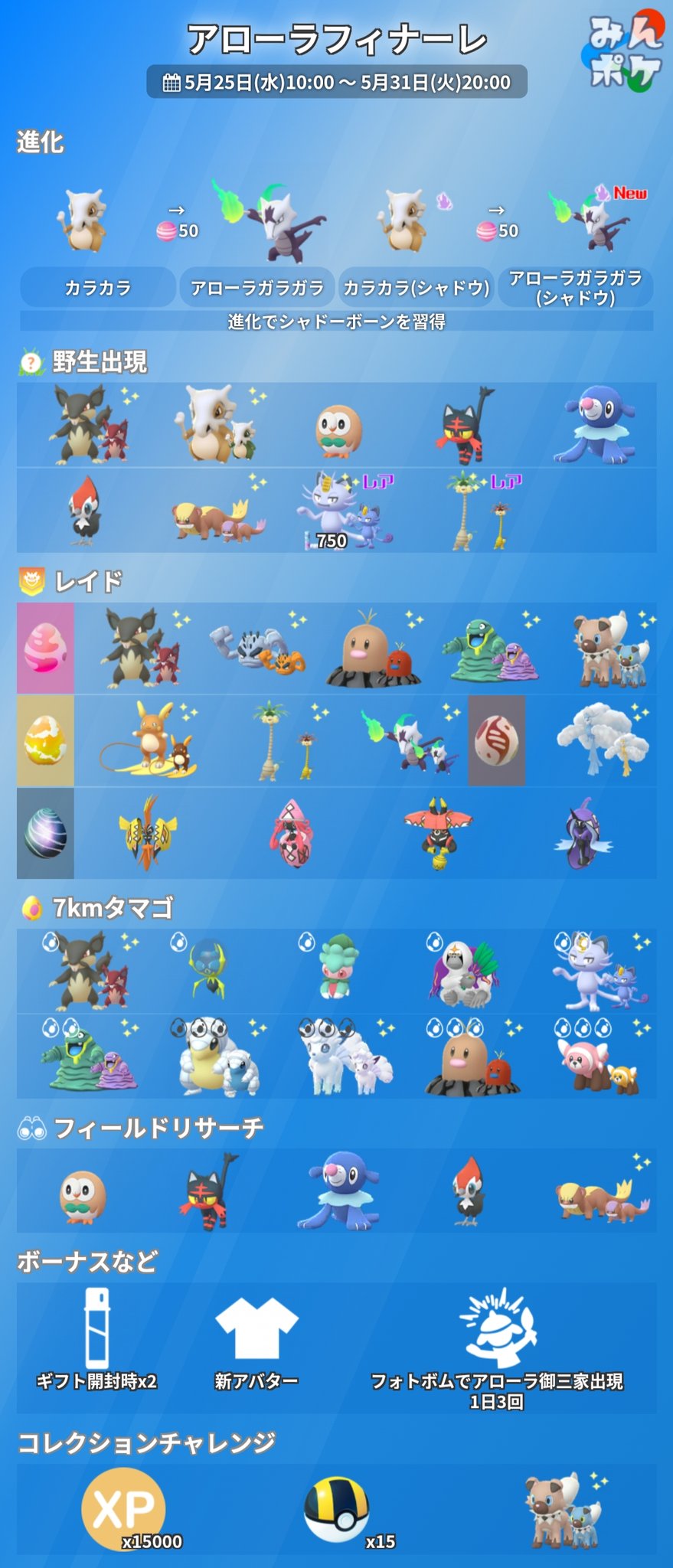 ひなたいポケモン図鑑 Hinatai Pokedex Twitter