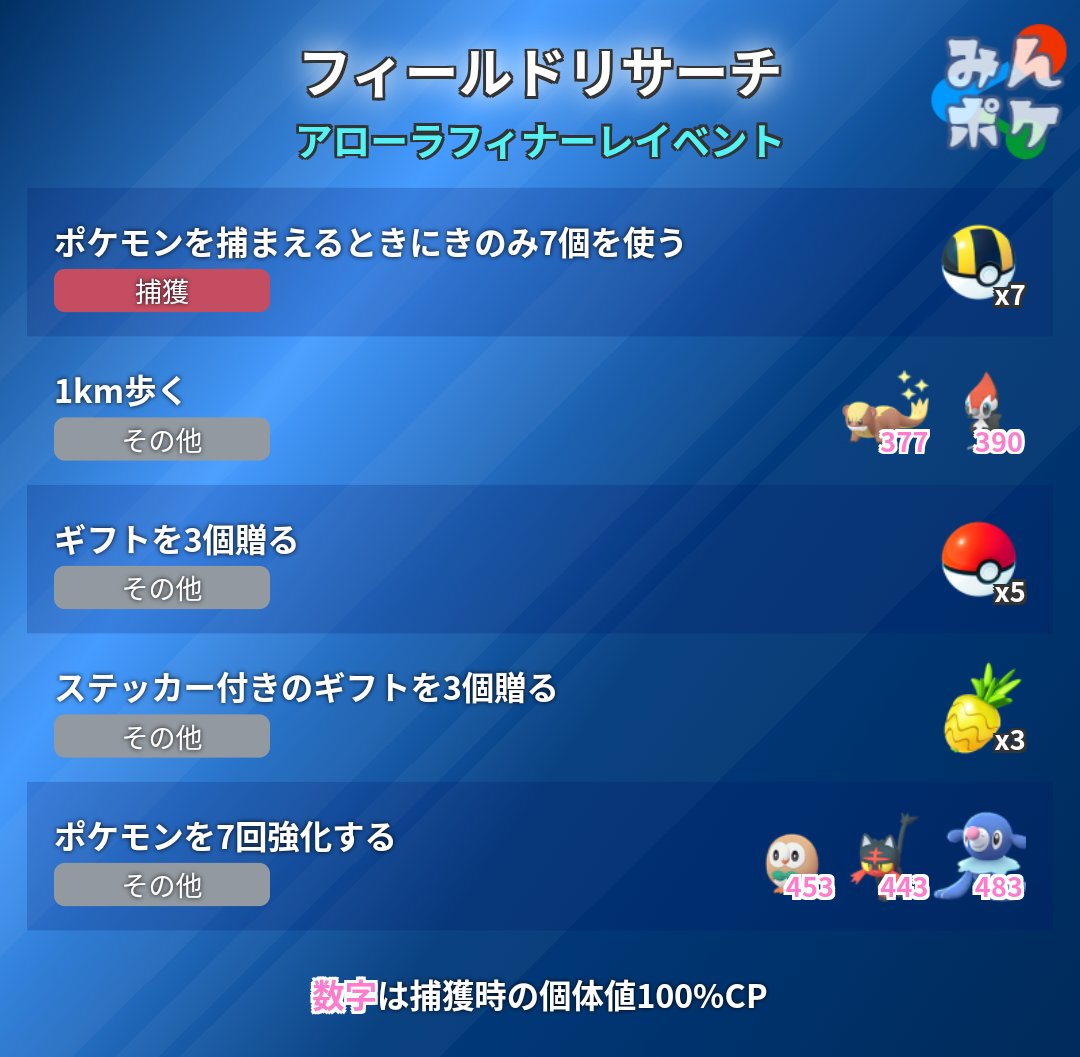 ひなたいポケモン図鑑 Hinatai Pokedex Twitter