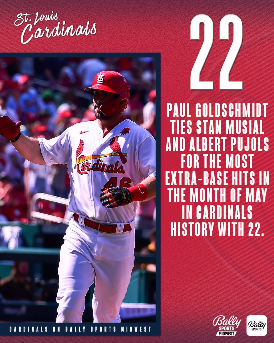 Goldy is doing something special in this month of May. #STLCards