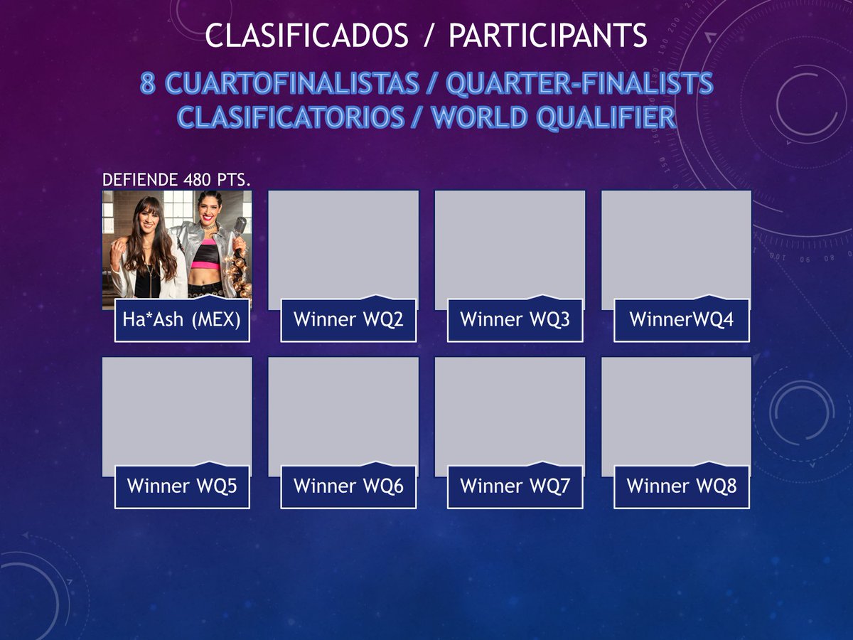 NAMTourOK's tweet photo. #NAMSupercup 2023
#HaAsh como ganadoras de la #NAMWorldQualifier1, se suman a la Supercopa el próximo año.
En Junio se viene la NAM World Qualifier 2, para buscar un próximo artista clasificado a la competencia. https://t.co/k4sfQDgq9n
