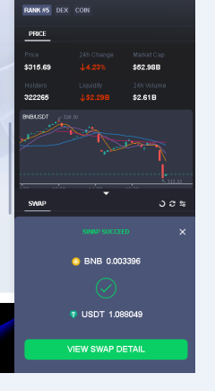 Xxepher1's tweet photo. One of my honest Feedback while using the Canoe toolkit and explore their project with very reliable resources ever ! 

Check and join them here : https://t.co/tfaaUqFAQH

Well done @canoe_finance 

#canoe2gether #canoefinance. https://t.co/aI6OxEAOXe