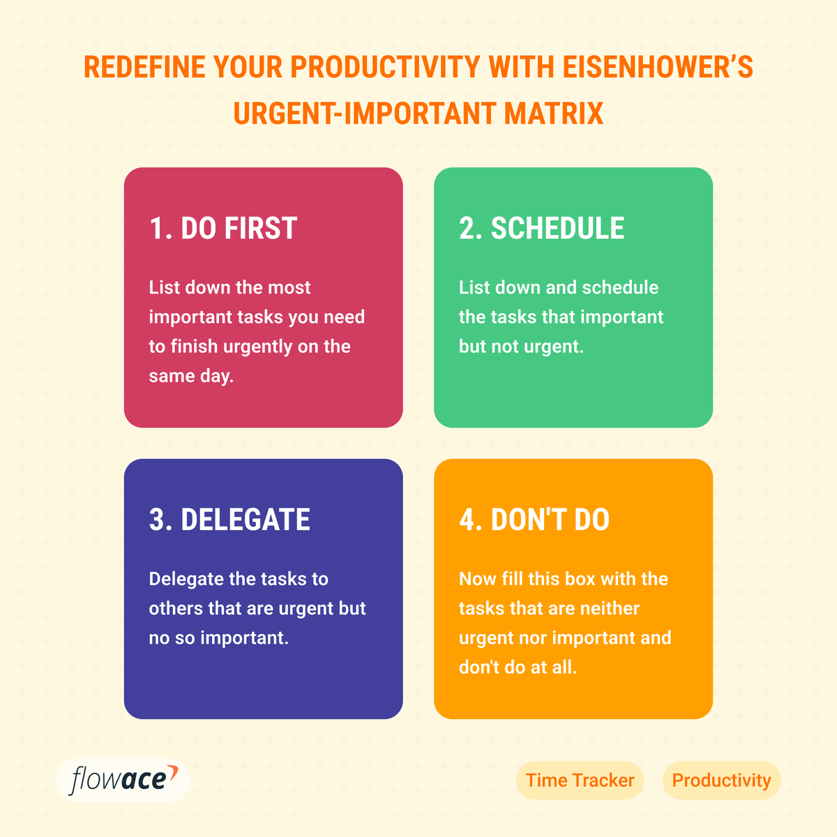 flowaceapp's tweet photo. Wanna polish your To-Do list? Create and fill these 4 quadrants every morning and streamline your tasks throughout the day! https://t.co/lLzCJRzfgU