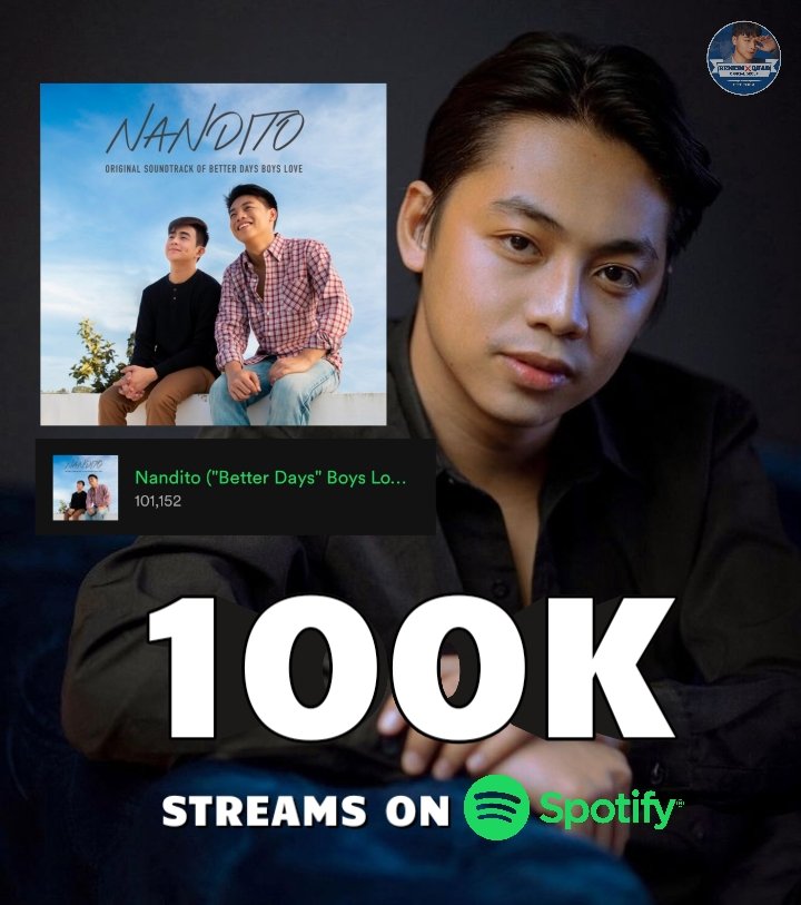 BenediXquad's tweet photo. Happy 100K Spotify streams to our dearest @BenedixRamos for Nandito!

Thank you to everyone who joined our SH Streaming Party &amp; streamed with us non-stop since April! We appreciate you all! 💙

Our next streaming project aims to boost the views of our best boy's videos on YT 😉🙌🏻 https://t.co/NtxjlL9UPg