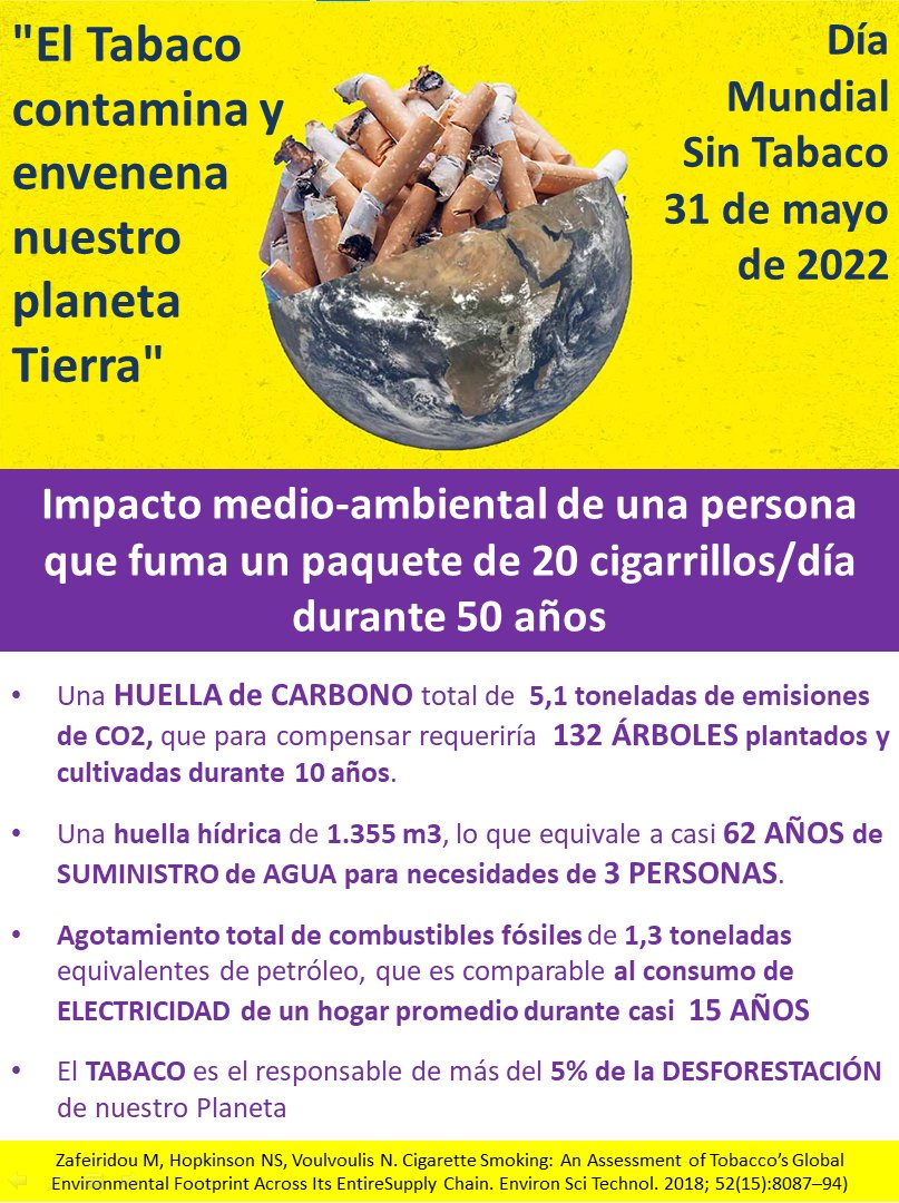 En este #DiaMundialSinTabaco2022 sobran las declaraciones testimoniales del #TabacoMATA. La sociedad y l@s expert@s demandan una NUEVA LEY que DESNORMALICE el HUMO y EMPODERE a las PERSONAS NO FUMADORAS y al PLANETA TIERRA
#TerrazasSinHumo #PlayasSinHumo Vida Sin Humo !