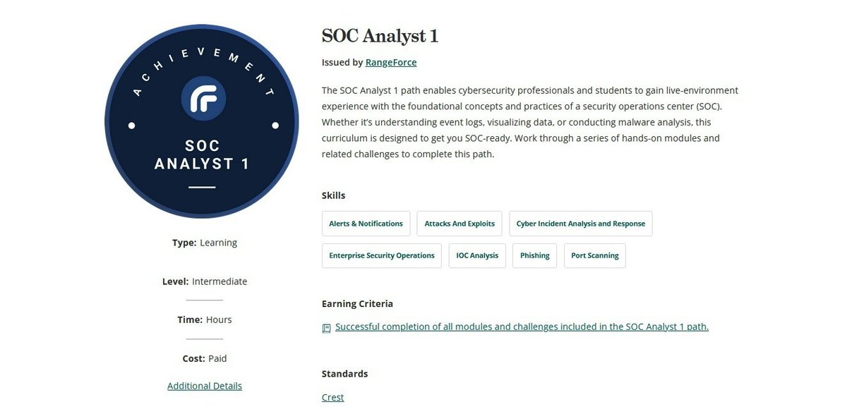 cc__connected's tweet photo. @RangeForce SOC Analyst 1 badge acquired! 🧠🔥 Looking forward to SOC Analyst 2 path ⏭️ Thank you @ITJunkie @Gerald_Auger @davidbombal for motivating me to do better 💪 #rangeforce #soc #cybersecurity https://t.co/dfVEcjnJ9u