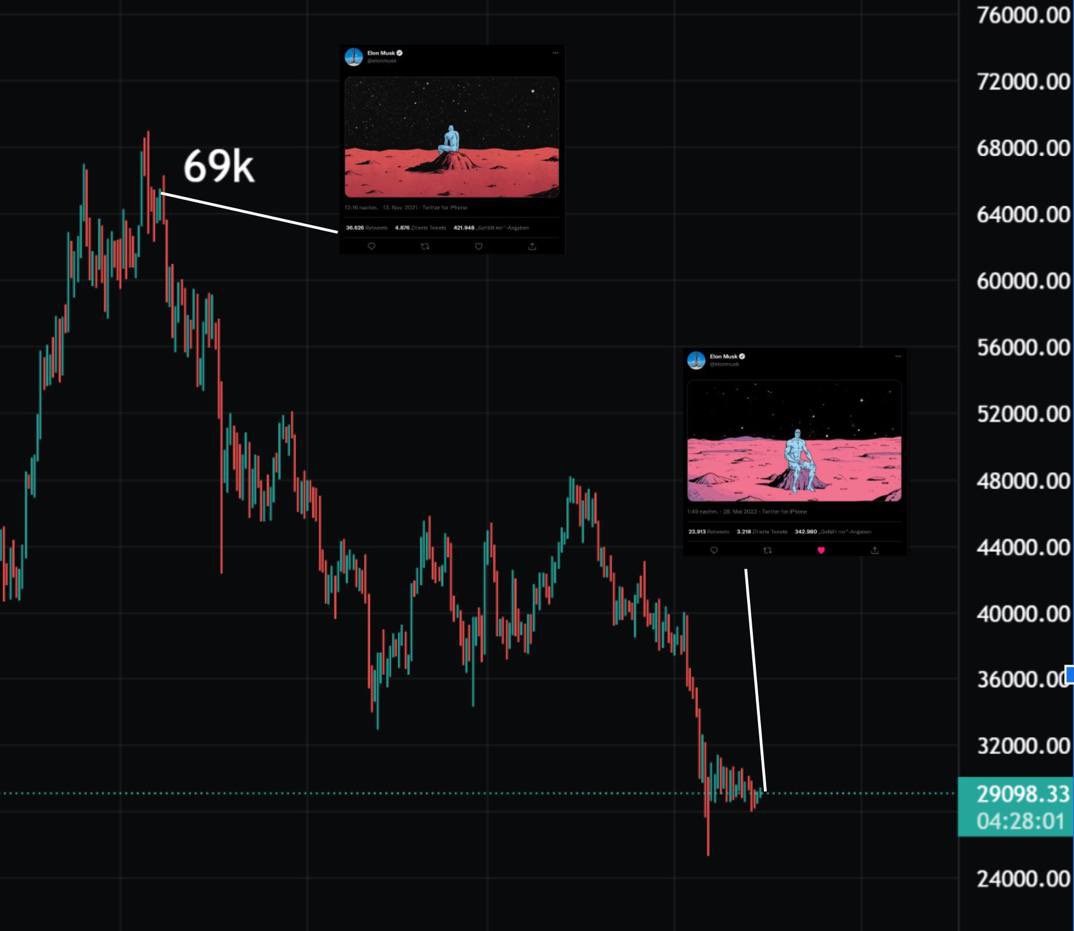 LilMoonLambo tweet media