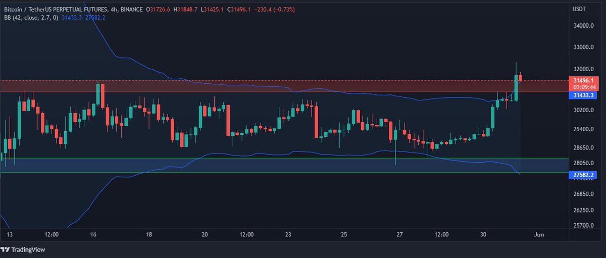 Crypto2Dmoon tweet media
