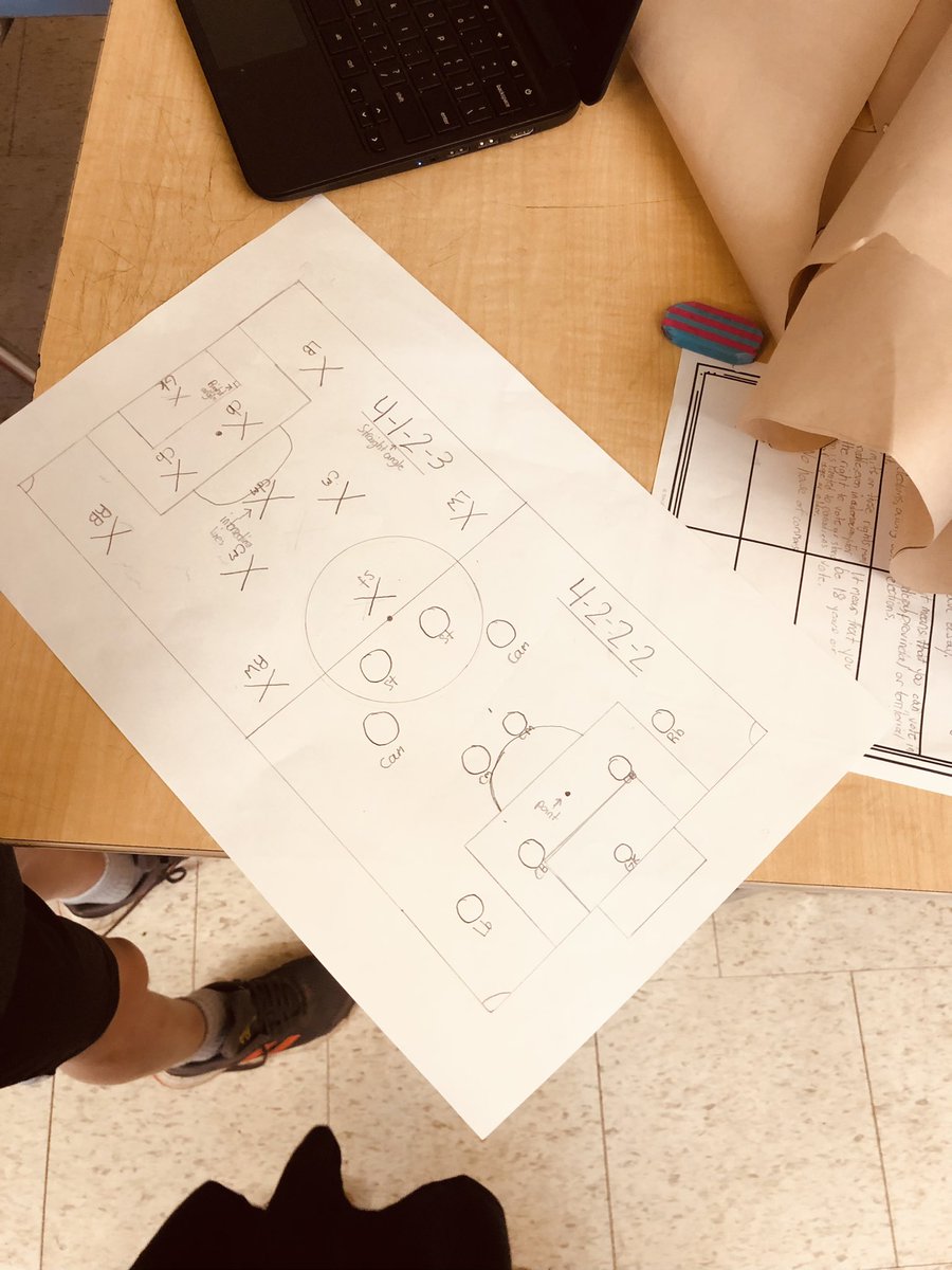 Making connections to our math thinking about lines and angles through our love of drawing. Up next we investigate student q's- why are angles important? How can we measure them? Why do we need to? <a href="/NorthridgePS/">Northridge PS London</a>