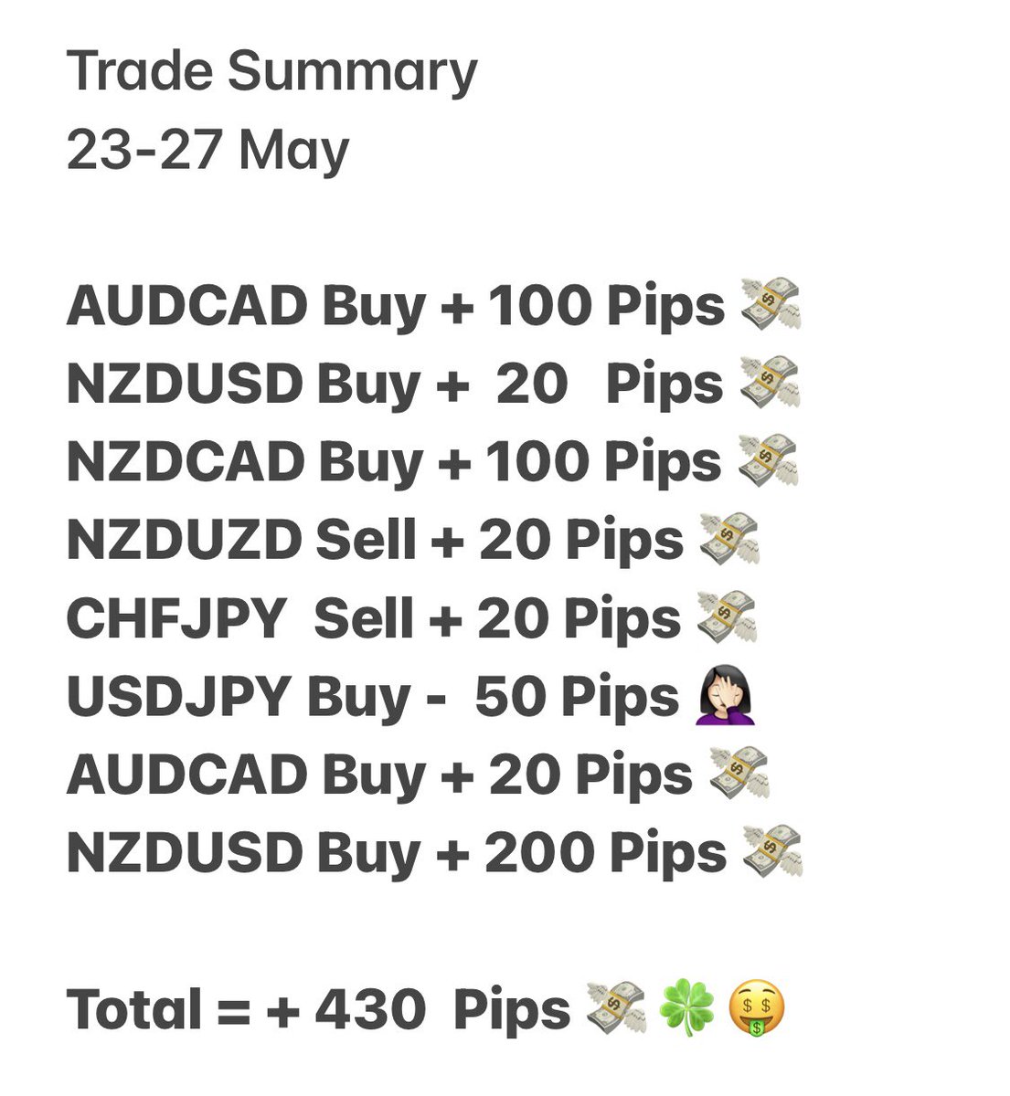 LiveSignalsFX4's tweet photo. #forex #signals #trading 
#AUDCAD #EURUSD #AUDJPY #EURCHF #USDJPY #EURCAD 
🤑🍀🤑🍀🤑🍀🤑🍀

The Best Forex signals vía Telegram.

👉🏼https://t.co/ELvlRn2RCn… 

Join our FREE Channel https://t.co/k3DeUJdJgz