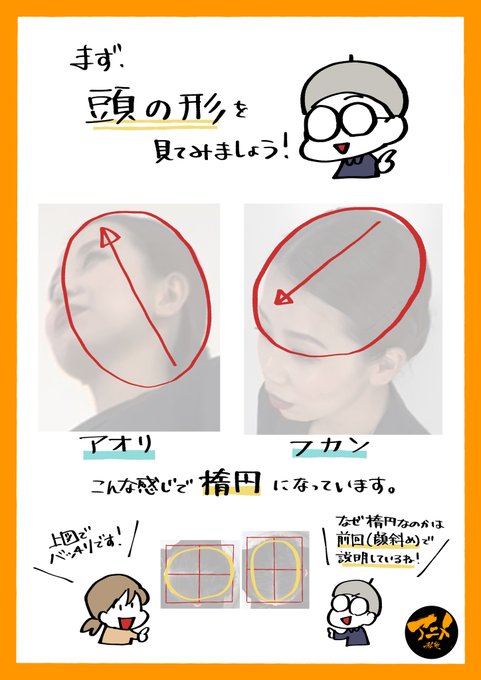 【220306デッサン会『顔アオリ・フカン』】より
早分かりレポ販売こちら⬇︎
https://t.co/vI2WbgqMwF
【次回6/5開催】
デッサン会『全身アオリ、フカン』
レイアウト講座『主観、客観・ズーム、トリミング』
参加はこちらから⬇︎
https://t.co/S2WU9xVSst